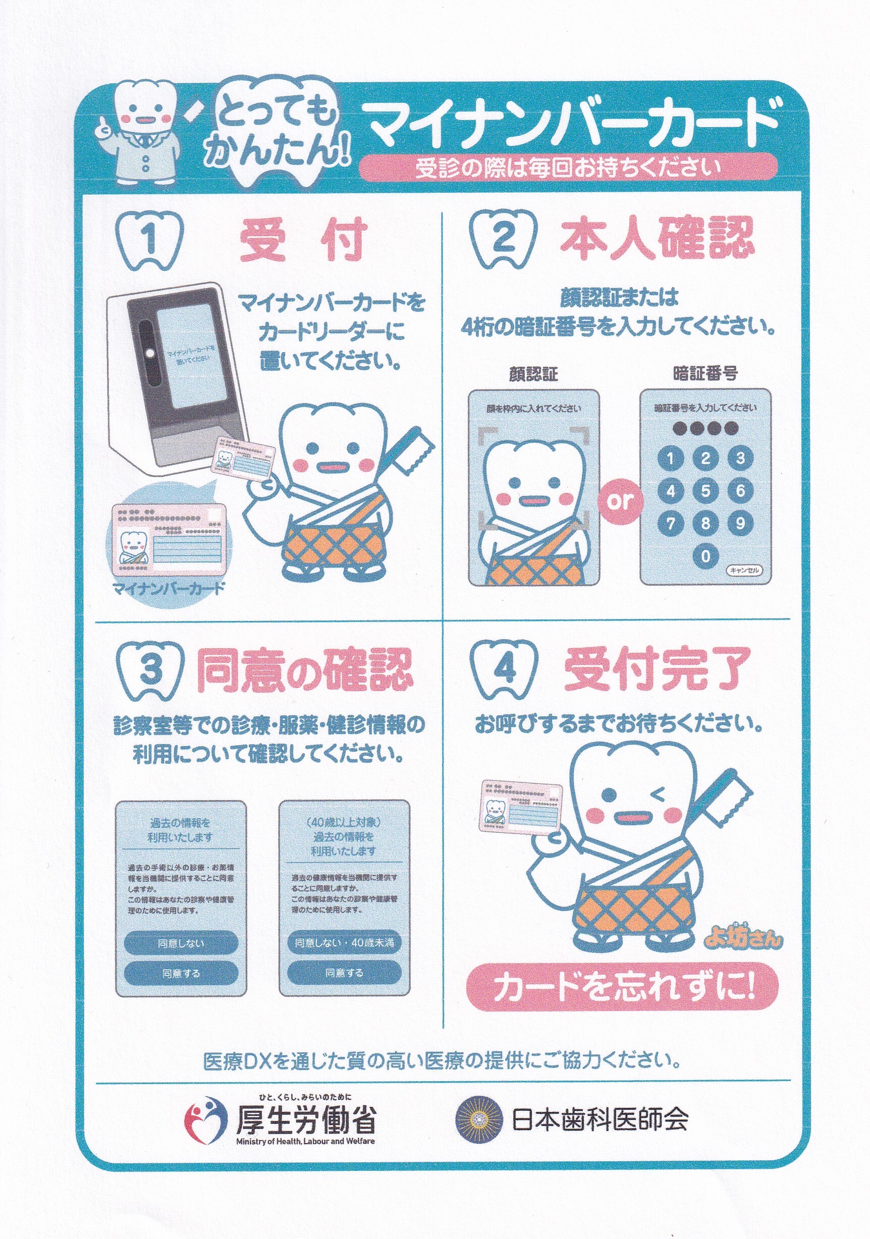 LINEで処方せんが送れます
